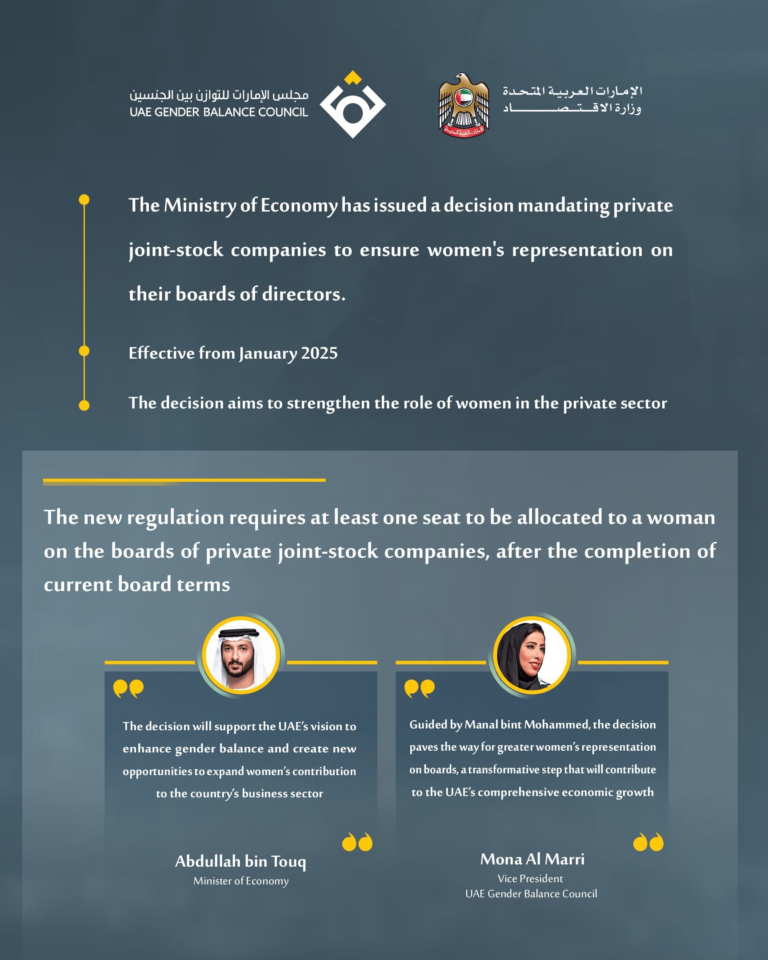 UAE Ministry of Economy issues a decision mandating private joint-stock companies to represent women on their boards of directors