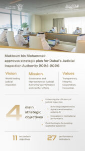 Dubai Judicial Inspection Authority’s Strategic Plan for 2024-2026 Approved to Enhance Efficiency and Global Standards